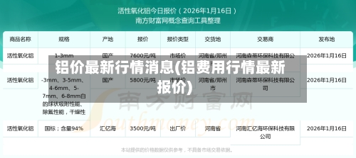 铝价最新行情消息(铝费用行情最新报价)