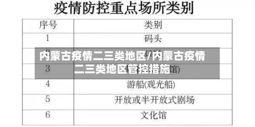内蒙古疫情二三类地区/内蒙古疫情二三类地区管控措施-第2张图片