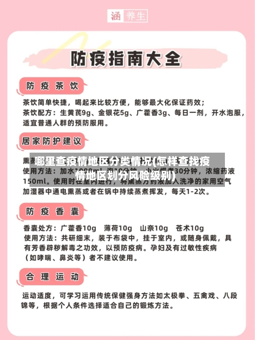 哪里查疫情地区分类情况(怎样查找疫情地区划分风险级别)
