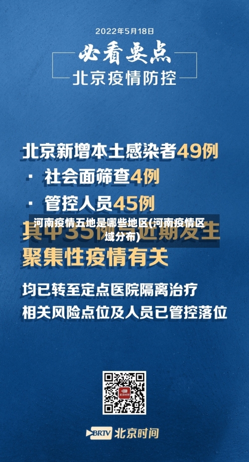 河南疫情五地是哪些地区(河南疫情区域分布)