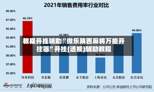 教程开挂辅助“微乐陕西麻将万能开挂器”开挂(透视)辅助教程-第3张图片