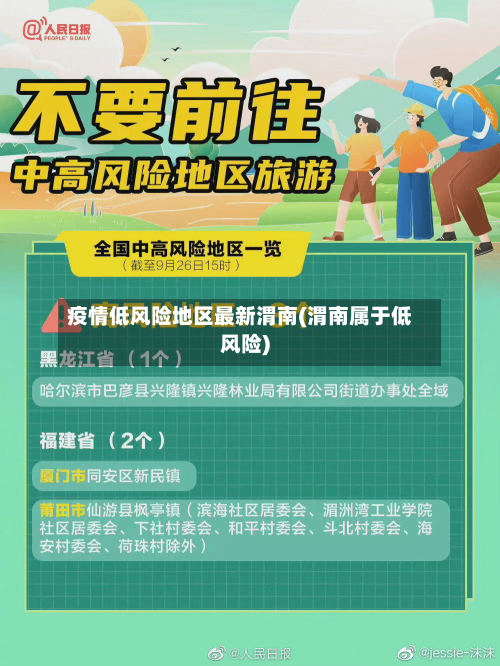 疫情低风险地区最新渭南(渭南属于低风险)