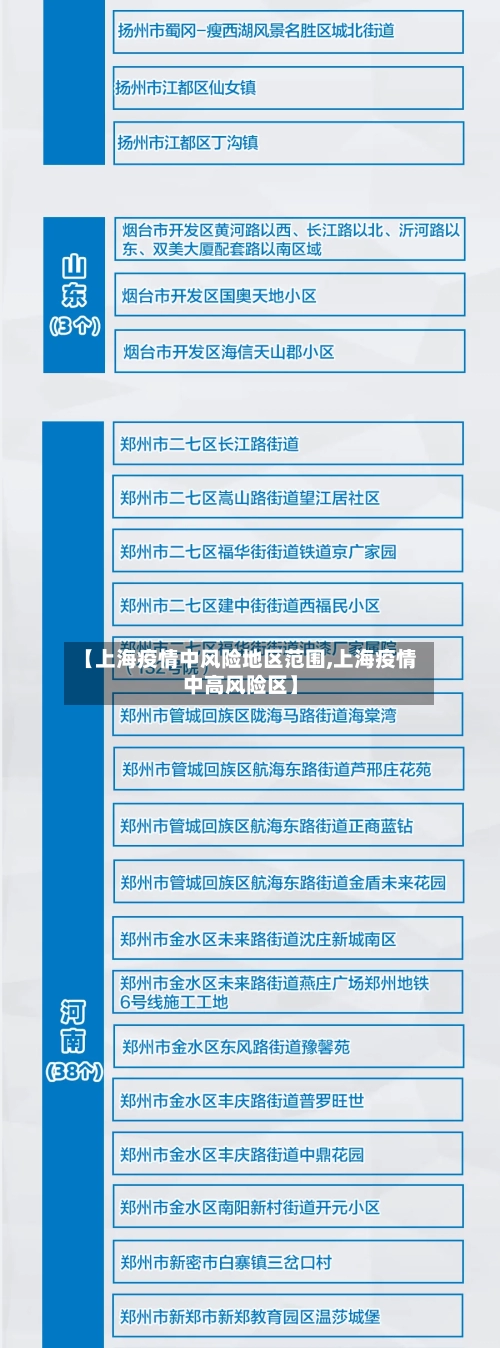 【上海疫情中风险地区范围,上海疫情中高风险区】