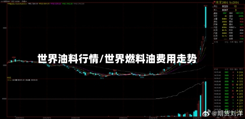 世界油料行情/世界燃料油费用走势