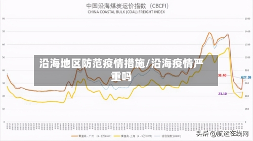 沿海地区防范疫情措施/沿海疫情严重吗
