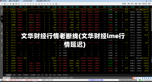 文华财经行情老断线(文华财经lme行情延迟)-第2张图片
