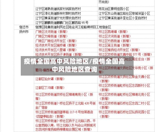 疫情全国高中风险地区/疫情全国高中风险地区查询