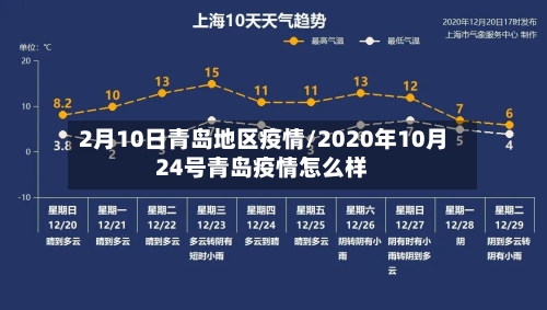 2月10日青岛地区疫情/2020年10月24号青岛疫情怎么样-第2张图片