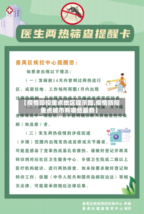 【疫情防控重点地区提示图,疫情防控重点城市有哪些最新】