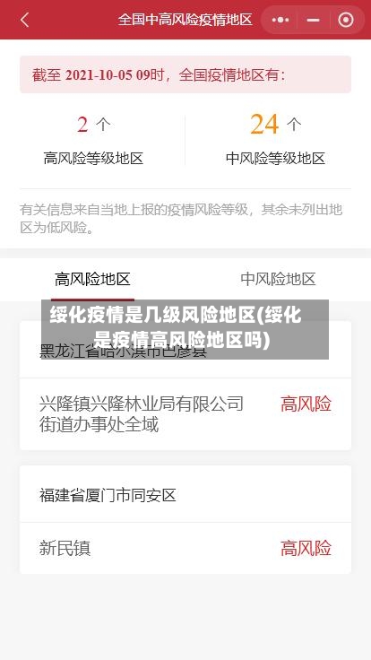 绥化疫情是几级风险地区(绥化是疫情高风险地区吗)