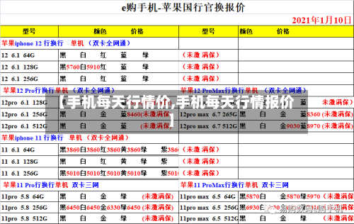 【手机每天行情价,手机每天行情报价】