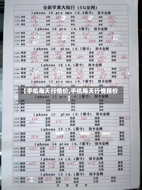 【手机每天行情价,手机每天行情报价】-第2张图片