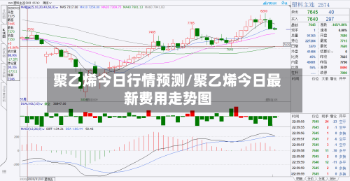 聚乙烯今日行情预测/聚乙烯今日最新费用走势图-第3张图片