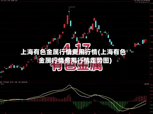上海有色金属行情费用行情(上海有色金属行情费用行情走势图)-第2张图片