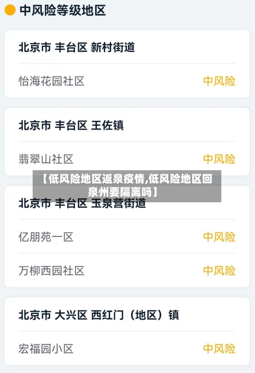 【低风险地区返泉疫情,低风险地区回泉州要隔离吗】-第3张图片