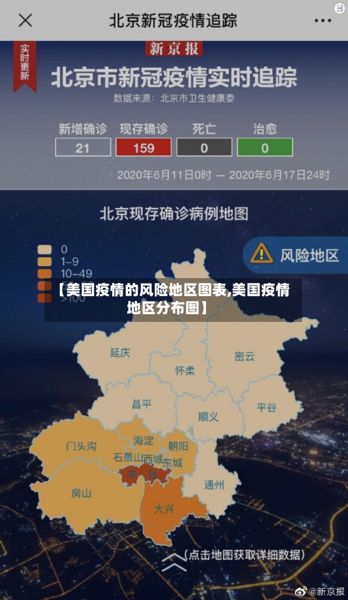 【美国疫情的风险地区图表,美国疫情地区分布图】-第2张图片