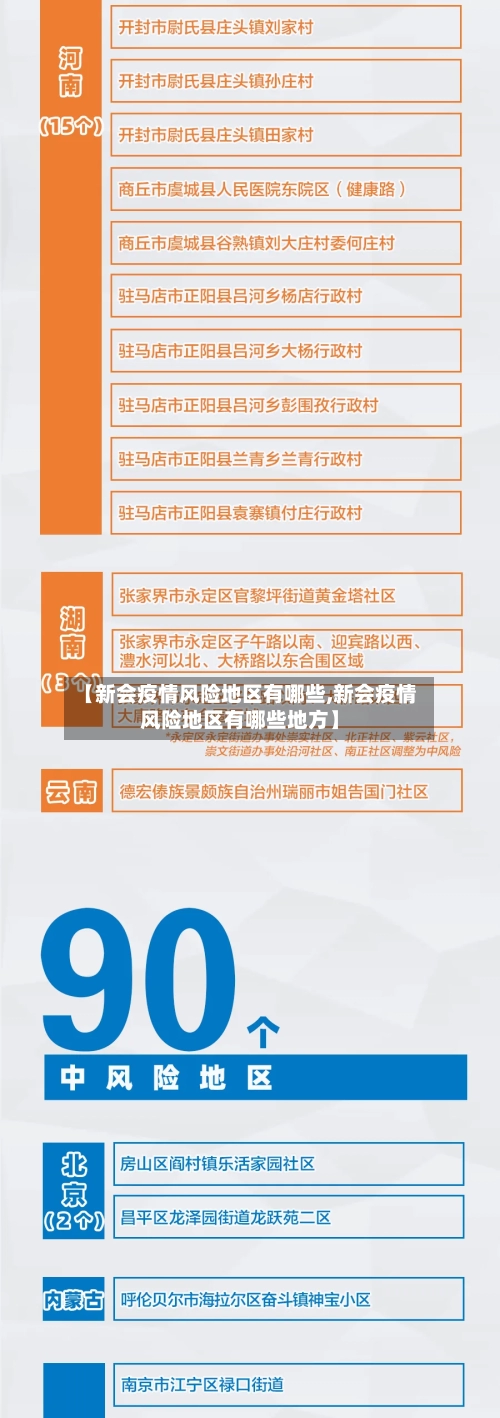 【新会疫情风险地区有哪些,新会疫情风险地区有哪些地方】