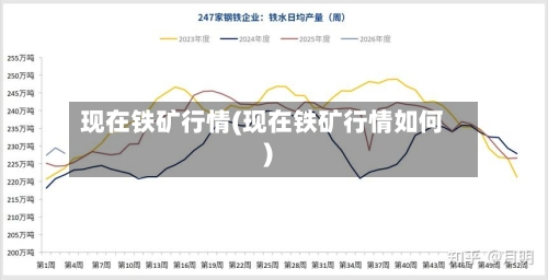 现在铁矿行情(现在铁矿行情如何)-第2张图片