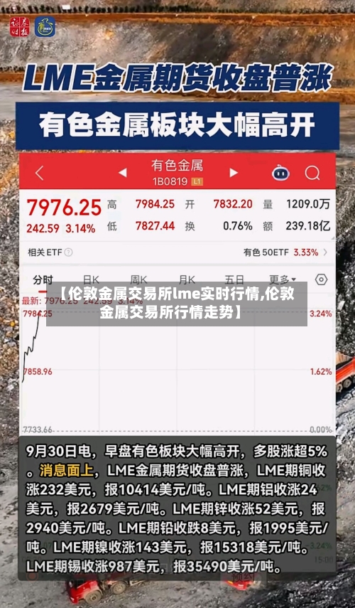 【伦敦金属交易所lme实时行情,伦敦金属交易所行情走势】