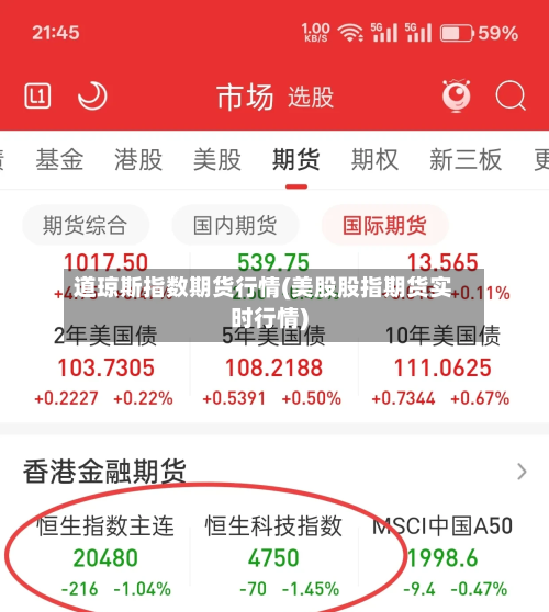 道琼斯指数期货行情(美股股指期货实时行情)