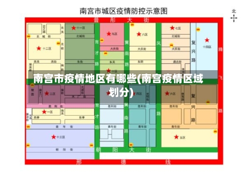 南宫市疫情地区有哪些(南宫疫情区域划分)