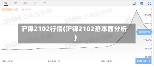 沪镍2102行情(沪镍2102基本面分析)-第2张图片