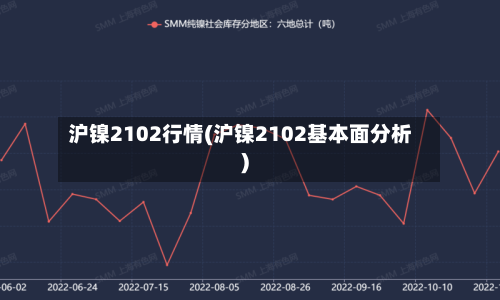 沪镍2102行情(沪镍2102基本面分析)