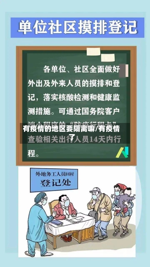 有疫情的地区要隔离嘛/有疫情了