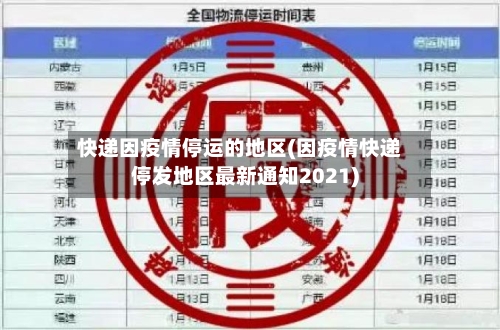 快递因疫情停运的地区(因疫情快递停发地区最新通知2021)-第2张图片