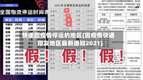 快递因疫情停运的地区(因疫情快递停发地区最新通知2021)-第3张图片