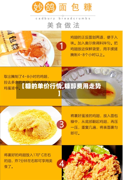【糠的单价行情,糠醇费用走势】