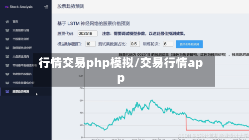 行情交易php模拟/交易行情app-第2张图片