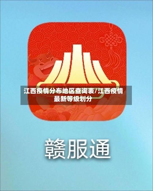 江西疫情分布地区查询表/江西疫情最新等级划分-第3张图片
