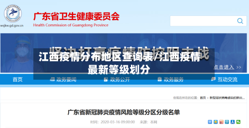 江西疫情分布地区查询表/江西疫情最新等级划分-第2张图片