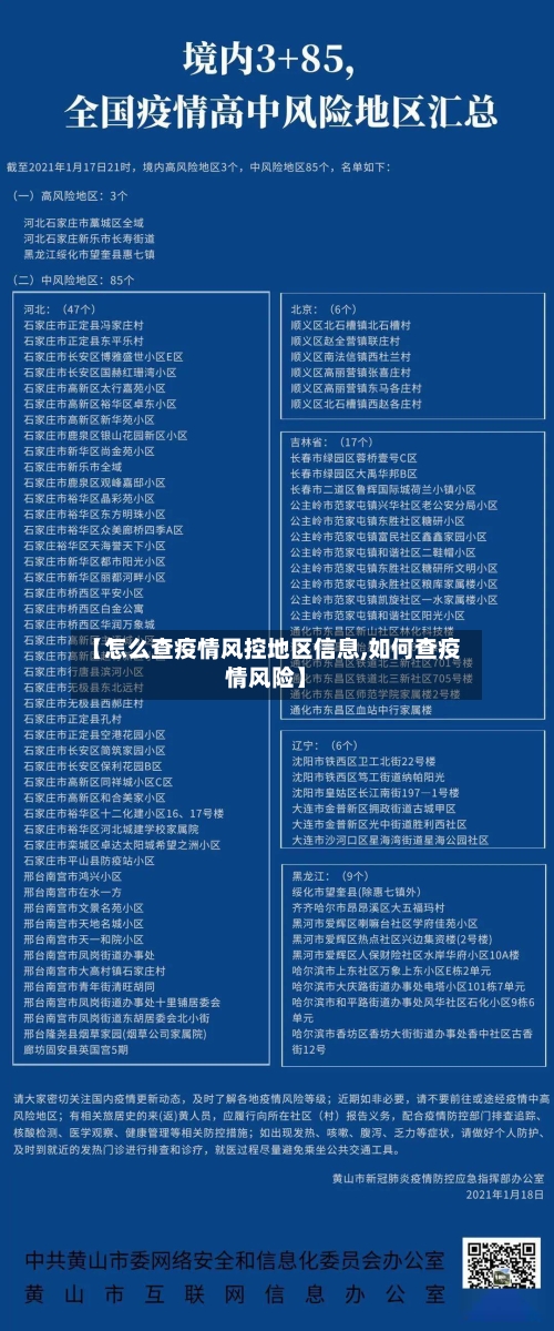 【怎么查疫情风控地区信息,如何查疫情风险】-第2张图片
