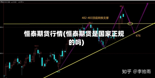 恒泰期货行情(恒泰期货是国家正规的吗)