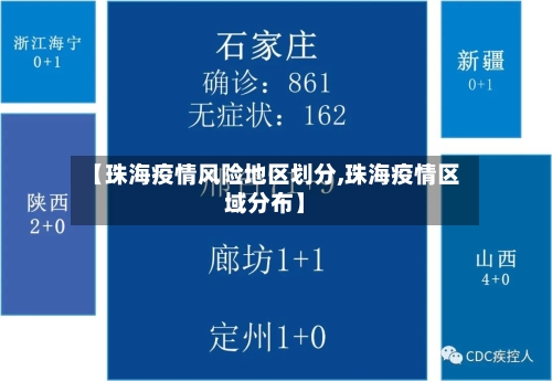 【珠海疫情风险地区划分,珠海疫情区域分布】