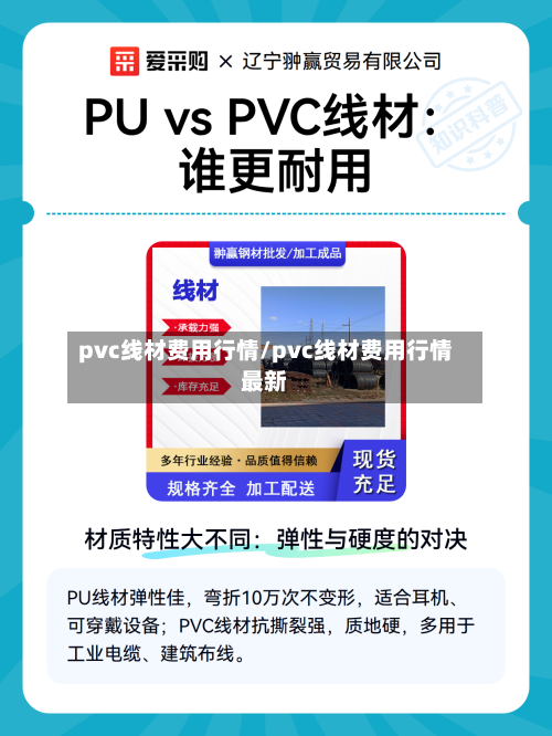 pvc线材费用行情/pvc线材费用行情最新-第2张图片