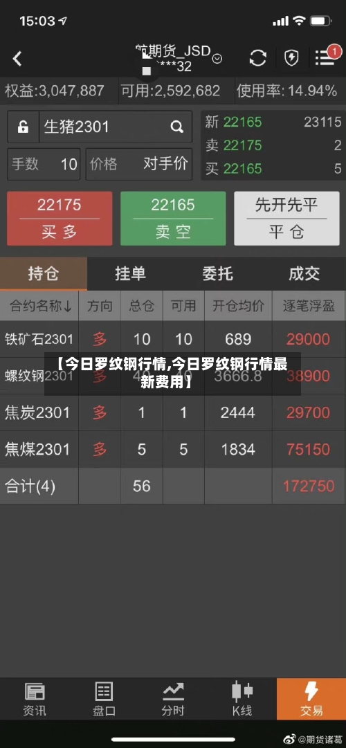 【今日罗纹钢行情,今日罗纹钢行情最新费用】