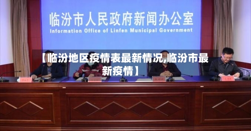 【临汾地区疫情表最新情况,临汾市最新疫情】-第3张图片