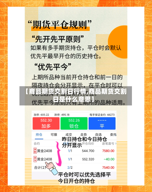 【商品期货交割日行情,商品期货交割日是什么意思】