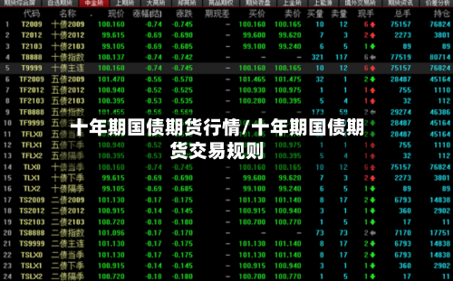 十年期国债期货行情/十年期国债期货交易规则-第2张图片
