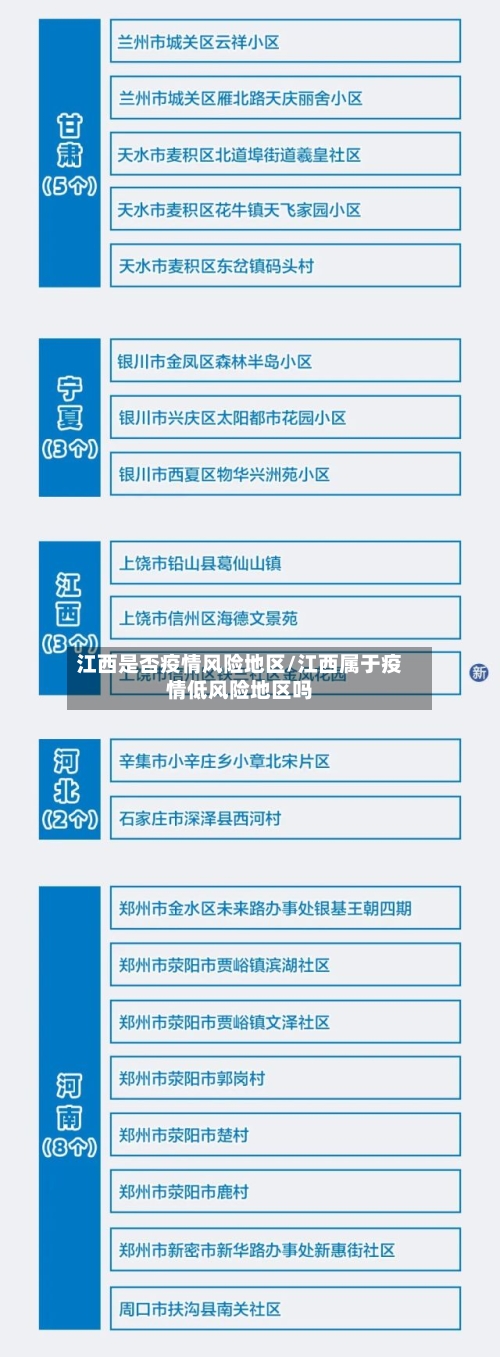 江西是否疫情风险地区/江西属于疫情低风险地区吗-第3张图片