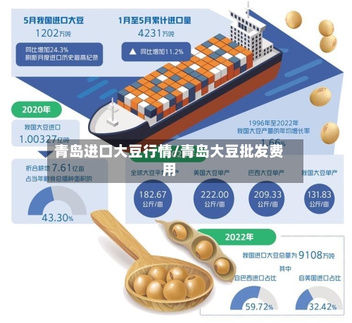 青岛进口大豆行情/青岛大豆批发费用