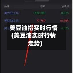 美豆油指实时行情(美豆油实时行情走势)-第2张图片
