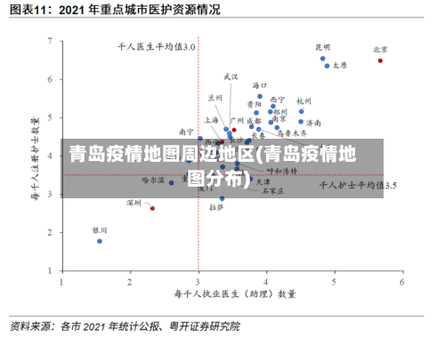 青岛疫情地图周边地区(青岛疫情地图分布)