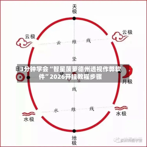 3分钟学会“智星菠萝德州透视作弊软件”2026开挂教程步骤-第3张图片