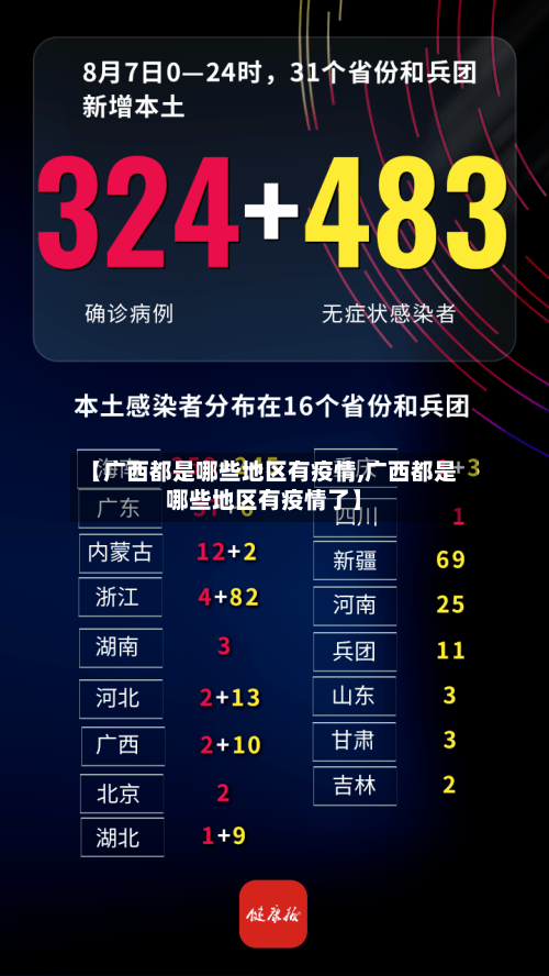 【广西都是哪些地区有疫情,广西都是哪些地区有疫情了】