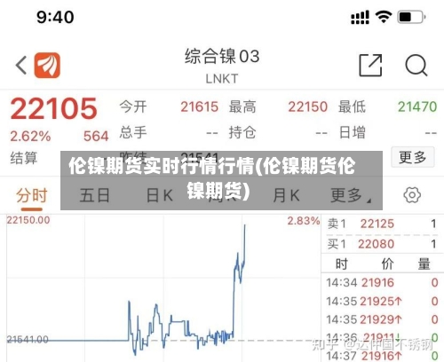 伦镍期货实时行情行情(伦镍期货伦镍期货)