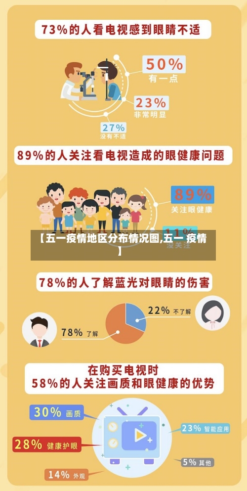 【五一疫情地区分布情况图,五一 疫情】-第2张图片